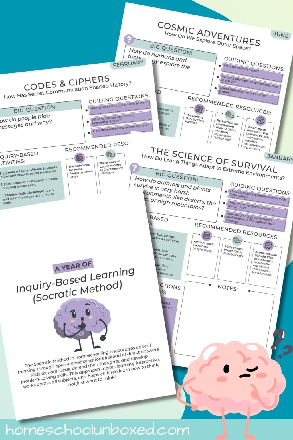 A Year of Inquiry-Based Learning: A Socratic Approach to Homeschooling