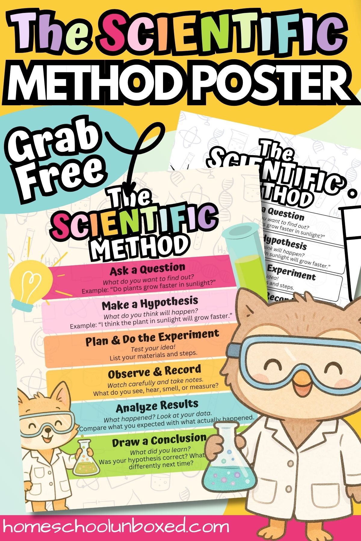 Scientific Method Poster (Free Printable for Kids)